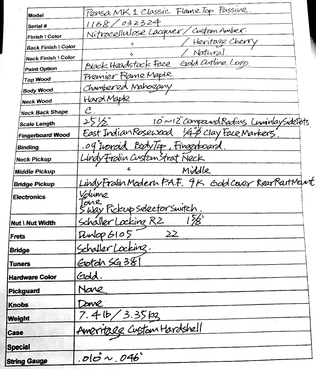 Pensa MK1 Classic FlameTop Passive, Custom Amber #1168